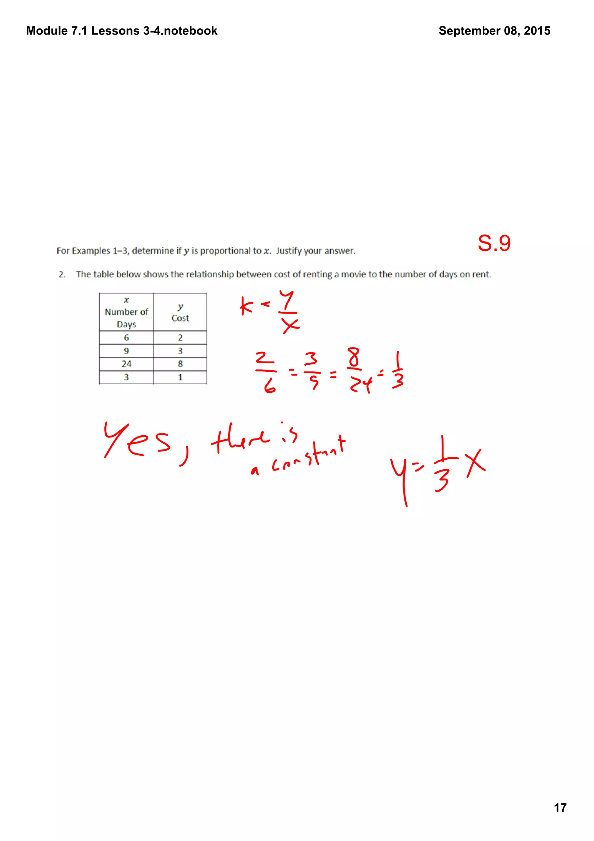 Module 7.1 Lessons 3­4.notebook
17
September 08, 2015
S.9
 