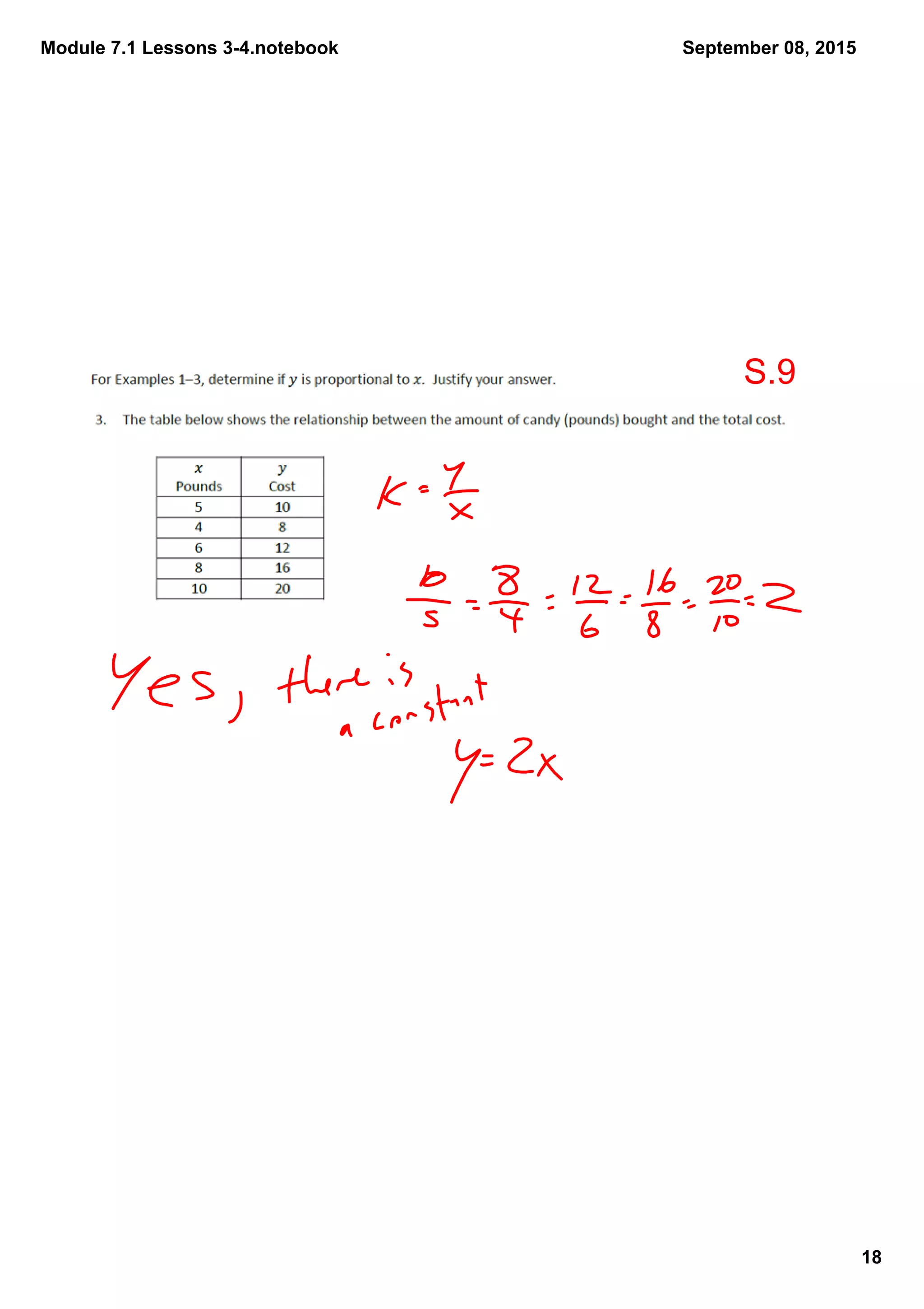 Module 7.1 Lessons 3­4.notebook
18
September 08, 2015
S.9
 