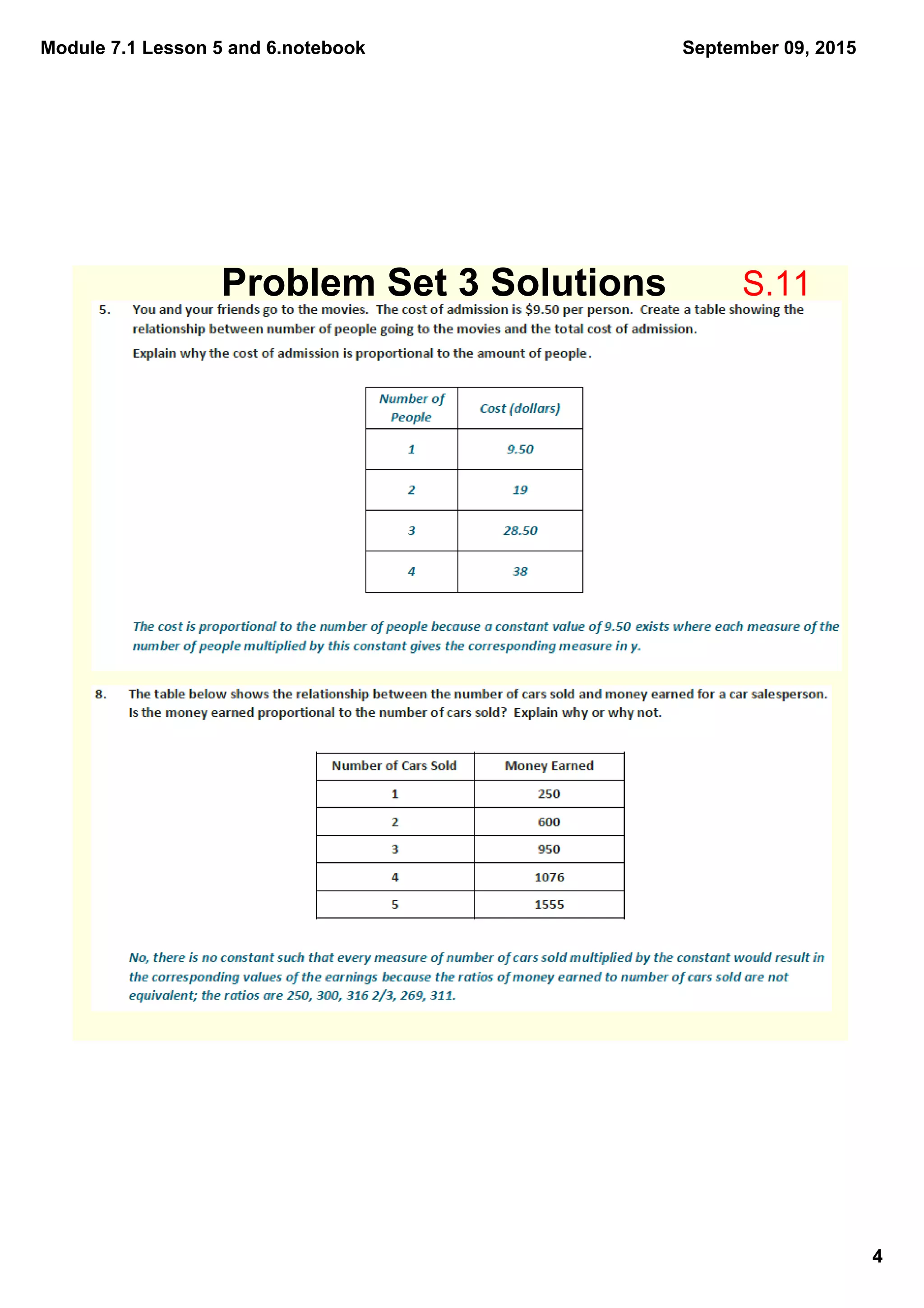 Module 7.1 Lesson 5 and 6.notebook
4
September 09, 2015
Problem Set 3 Solutions S.11
 
