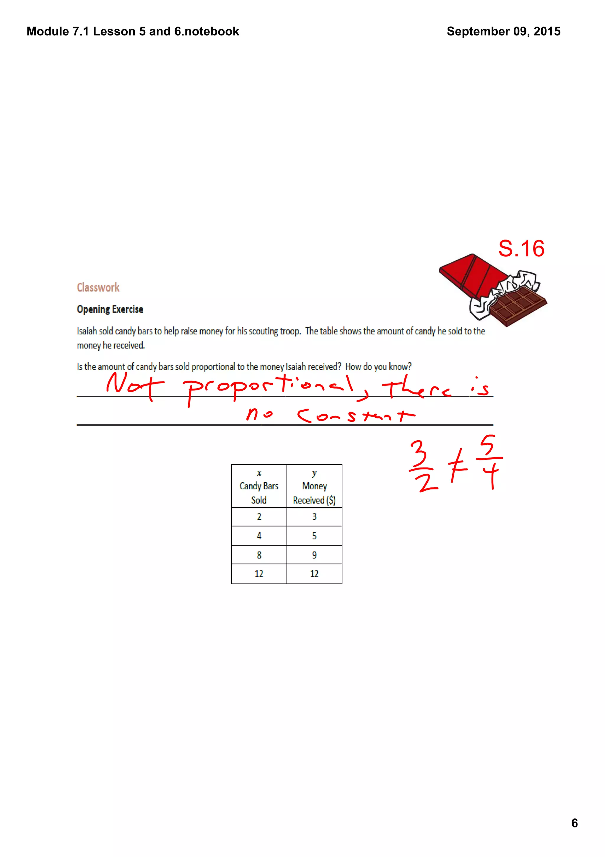 Module 7.1 Lesson 5 and 6.notebook
6
September 09, 2015
S.16
 