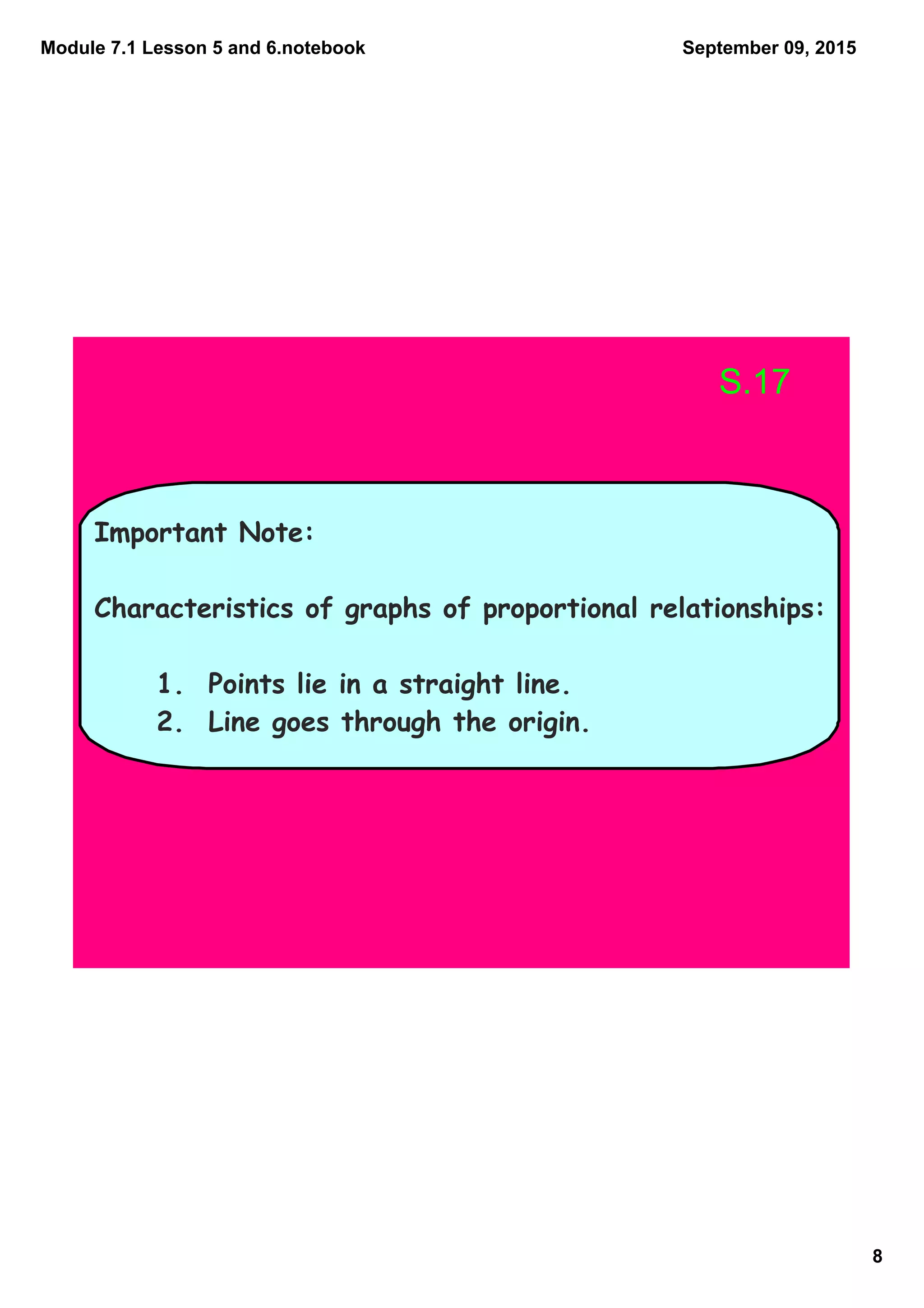 Module 7.1 Lesson 5 and 6.notebook
8
September 09, 2015
Important Note:
Characteristics of graphs of proportional relationships:
1. Points lie in a straight line.
2. Line goes through the origin.
S.17
 