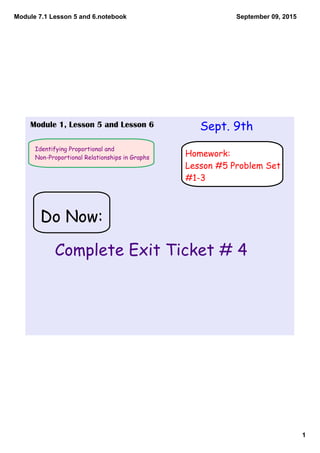 Module 7.1 Lesson 5 and 6.notebook
1
September 09, 2015
Identifying Proportional and
Non-Proportional Relationships in Graphs
Homework:
Lesson #5 Problem Set
#1-3
Sept. 9thModule 1, Lesson 5 and Lesson 6
Do Now:
Complete Exit Ticket # 4
 