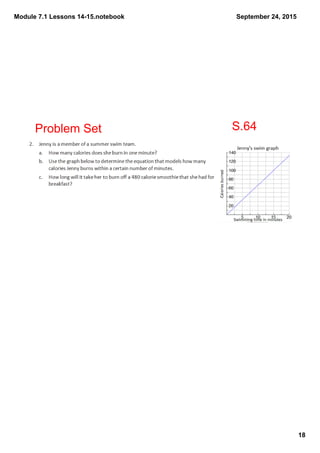 Module 7.1 Lessons 14­15.notebook
18
September 24, 2015
Problem Set S.64
 