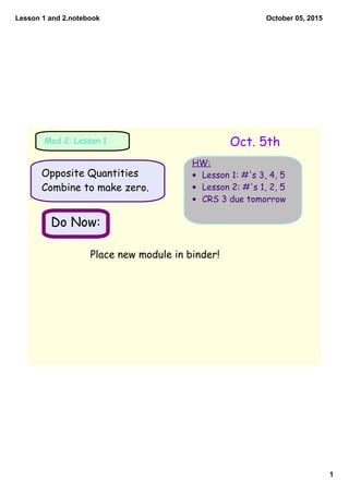 Lesson 1 and 2.notebook
1
October 05, 2015
Oct. 5thMod 2: Lesson 1
HW:
• Lesson 1: #'s 3, 4, 5
• Lesson 2: #'s 1, 2, 5
• CRS 3 due tomorrow
Do Now:
Opposite Quantities
Combine to make zero.
Place new module in binder!
 