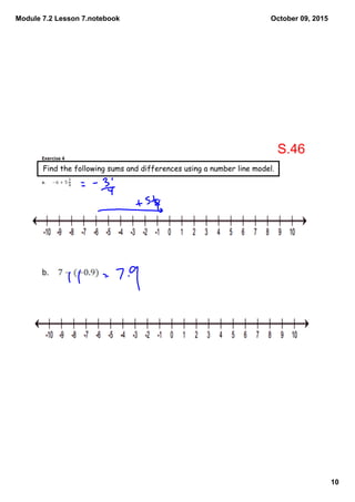 Module 7.2 Lesson 7.notebook
10
October 09, 2015
Find the following sums and differences using a number line model.
S.46
 