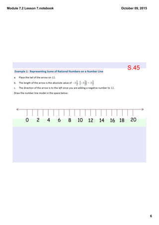 Module 7.2 Lesson 7.notebook
6
October 09, 2015
S.45
 