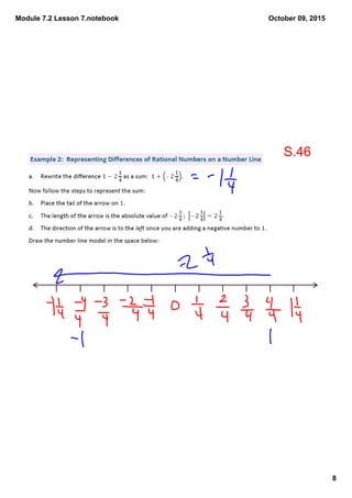 Module 7.2 Lesson 7.notebook
8
October 09, 2015
S.46
 