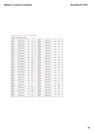 Module 7.4 Lesson 3.notebook
16
December 07, 2015
 