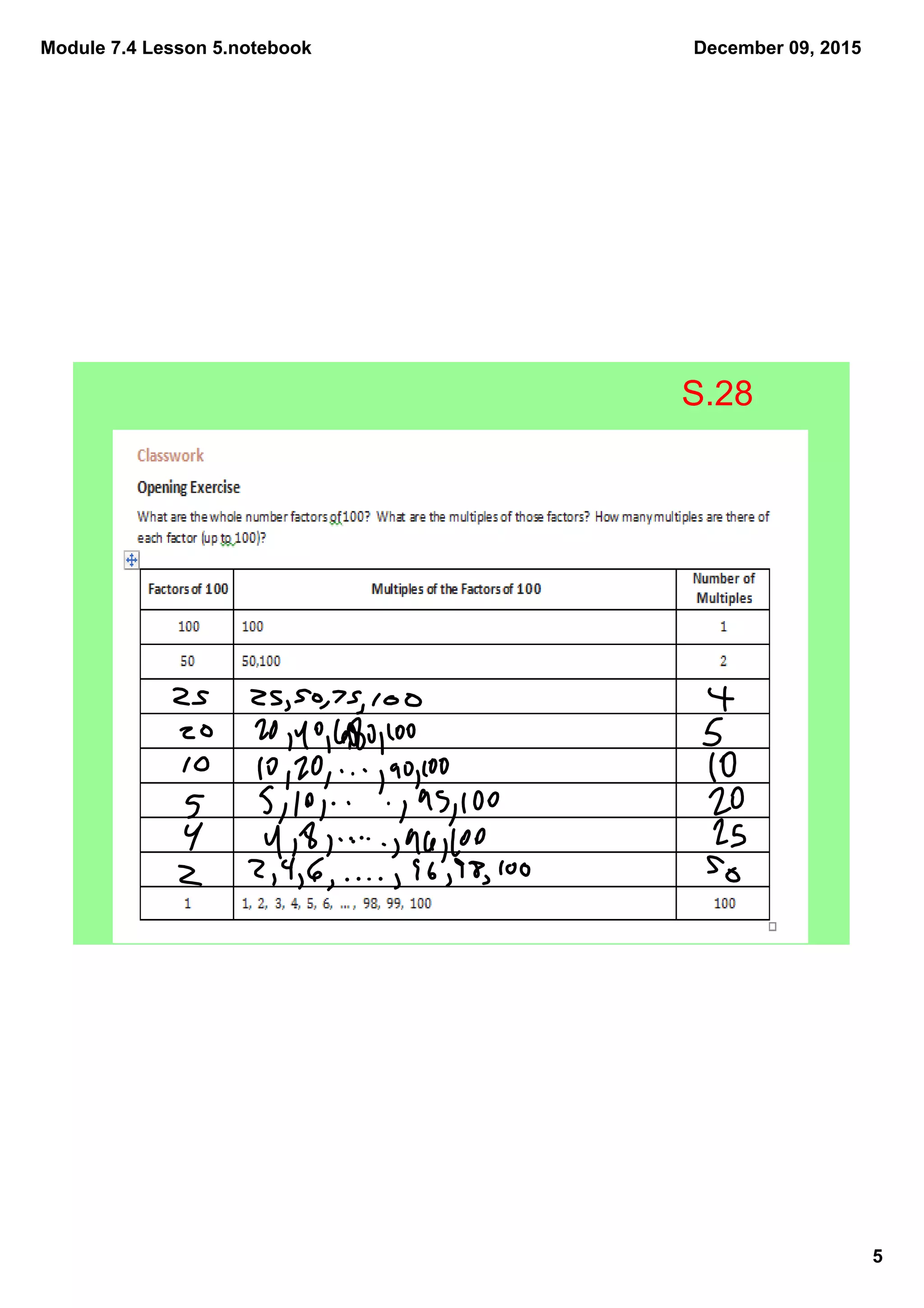 Module 7.4 Lesson 5.notebook
5
December 09, 2015
S.28
 