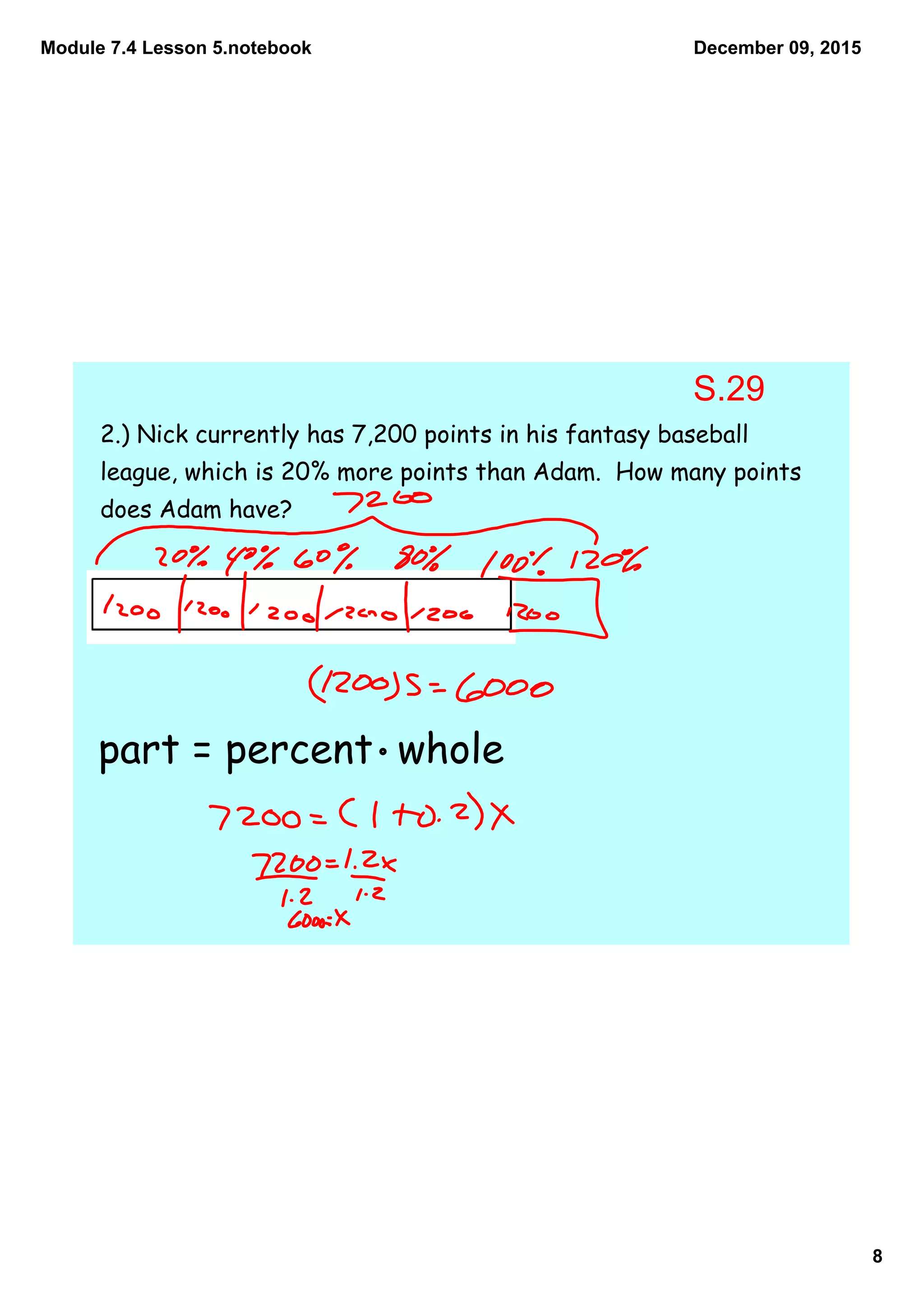 Module 7.4 Lesson 5.notebook
8
December 09, 2015
2.) Nick currently has 7,200 points in his fantasy baseball
league, which is 20% more points than Adam. How many points
does Adam have?
part = percent whole
S.29
 