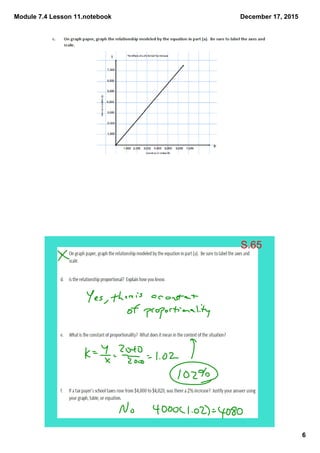 Module 7.4 Lesson 11.notebook
6
December 17, 2015
S.65