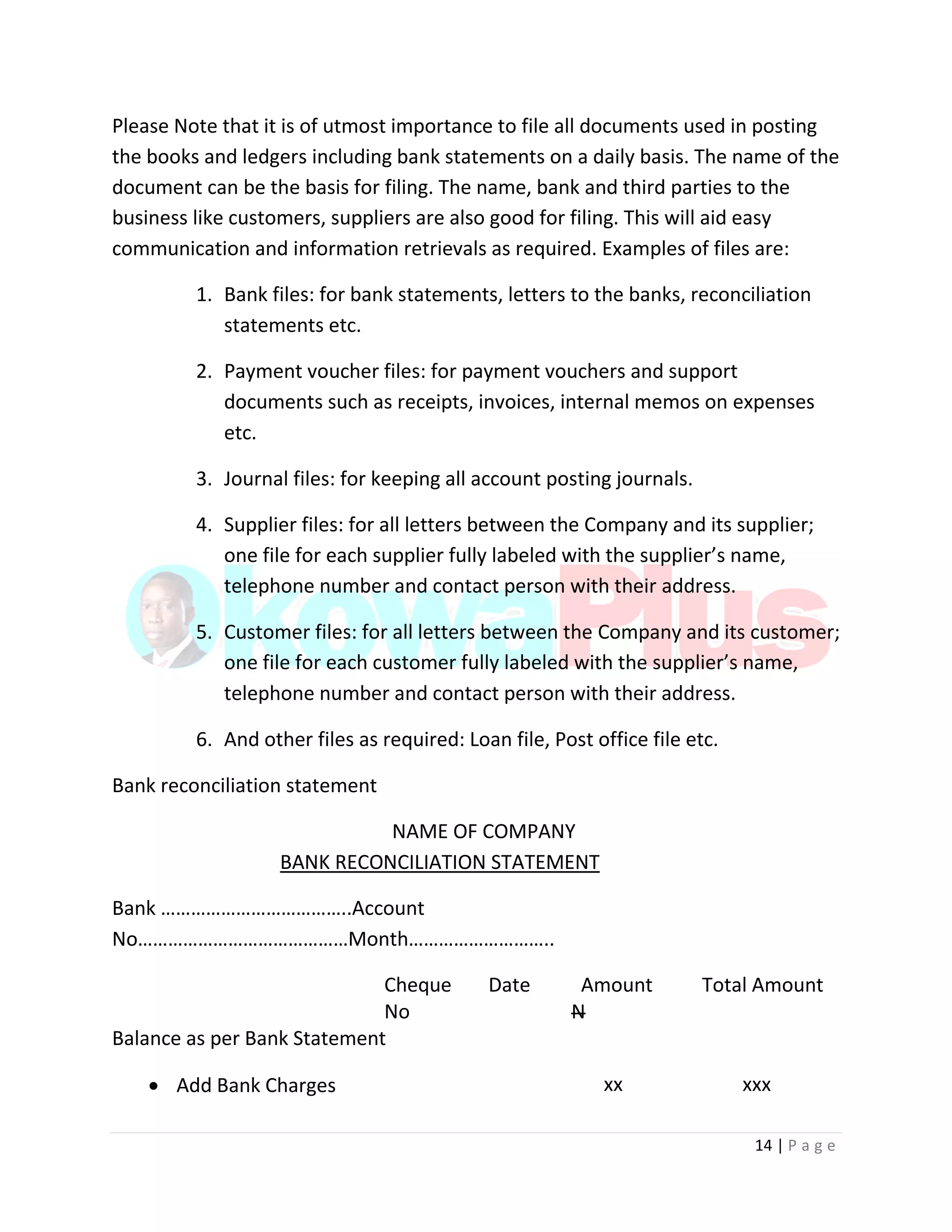 14 | P a g e
Please Note that it is of utmost importance to file all documents used in posting
the books and ledgers including bank statements on a daily basis. The name of the
document can be the basis for filing. The name, bank and third parties to the
business like customers, suppliers are also good for filing. This will aid easy
communication and information retrievals as required. Examples of files are:
1. Bank files: for bank statements, letters to the banks, reconciliation
statements etc.
2. Payment voucher files: for payment vouchers and support
documents such as receipts, invoices, internal memos on expenses
etc.
3. Journal files: for keeping all account posting journals.
4. Supplier files: for all letters between the Company and its supplier;
one file for each supplier fully labeled with the supplier’s name,
telephone number and contact person with their address.
5. Customer files: for all letters between the Company and its customer;
one file for each customer fully labeled with the supplier’s name,
telephone number and contact person with their address.
6. And other files as required: Loan file, Post office file etc.
Bank reconciliation statement
NAME OF COMPANY
BANK RECONCILIATION STATEMENT
Bank ………………………………..Account
No……………………………………Month………………………..
Cheque
No
Date Amount
N
Total Amount
Balance as per Bank Statement
 Add Bank Charges xx xxx
 