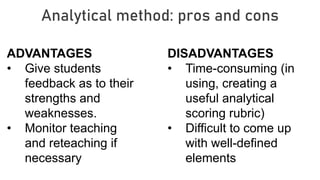 Analytical method: pros and cons
ADVANTAGES
• Give students
feedback as to their
strengths and
weaknesses.
• Monitor teaching
and reteaching if
necessary
DISADVANTAGES
• Time-consuming (in
using, creating a
useful analytical
scoring rubric)
• Difficult to come up
with well-defined
elements
 