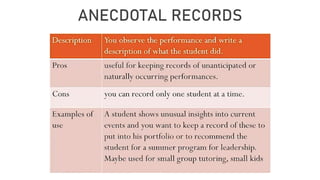 ANECDOTAL RECORDS
 
