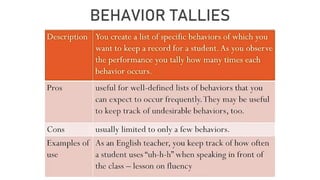BEHAVIOR TALLIES
 
