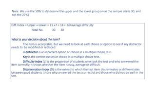 Note: We use the 50% to determine the upper and the lower group since the sample size is 30, and
not the 27%)
Diff. Index = Upper + Lower = 11 +7 = 18 = .60 average difficulty
Total No. 30 30
What is your decision about the item?
The item is acceptable. But we need to look at each choice or option to see if any distractor
needs to be modified or replaced.
A distractor is an incorrect option or choice in a multiple choice test.
Key is the correct option or choice in a multiple choice test.
Difficulty index (p) is the proportion of students who took the test and who answered the
item correctly. It shows whether the item is easy, average or difficult.
Discrimination index (D) is the extent to which the test item discriminates or differentiates
between good students (those who answered the test correctly) and those who did not do well in the
test.
 