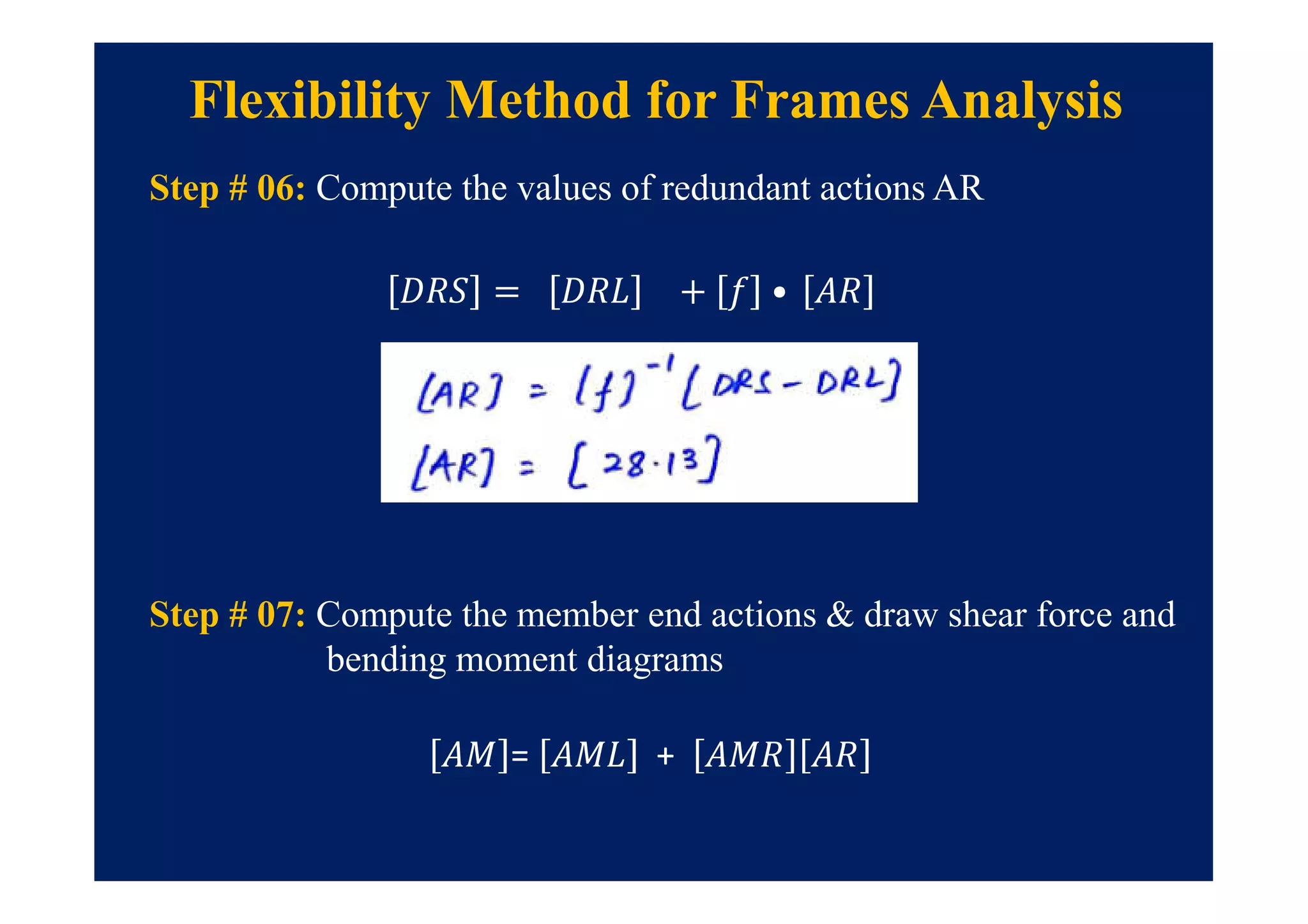 = + •
Flexibility Method for Frames Analysis
Step # 06: Compute the values of redundant actions AR
Step # 07: Compute the member end actions & draw shear force and
bending moment diagrams
= +
 