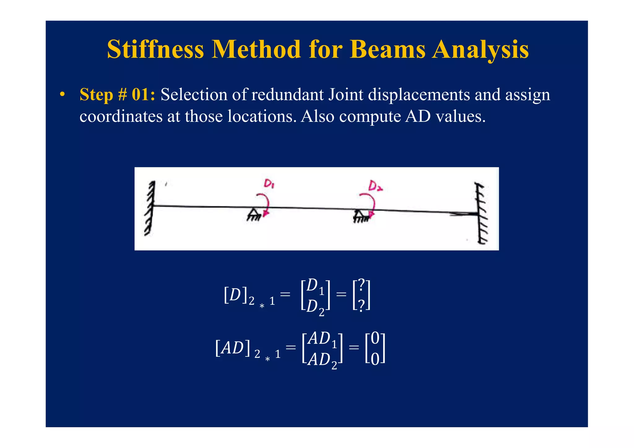 2 ∗ 1 = 1
2
=
?
?
2 ∗ 1 = 1
2
=
0
0
• Step # 01: Selection of redundant Joint displacements and assign
coordinates at those locations. Also compute AD values.
Stiffness Method for Beams Analysis
 