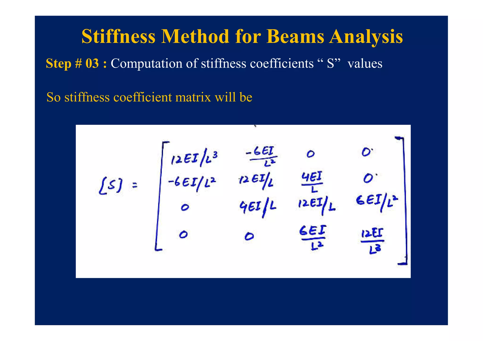 Step # 03 : Computation of stiffness coefficients “ S” values
Stiffness Method for Beams Analysis
So stiffness coefficient matrix will be
 