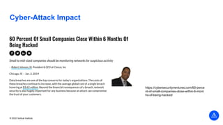 © 2022 Vertical Institute
Cyber-Attack Impact
https://cybersecurityventures.com/60-perce
nt-of-small-companies-close-within-6-mont
hs-of-being-hacked/
 