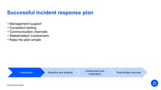 © 2022 Vertical Institute
Successful incident response plan
• Management support
• Consistent testing
• Communication channels
• Stakeholders' involvement
• Keep the plan simple
Preparation Detection and analysis
Containment and
eradication
Post-incident recovery
 
