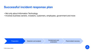 © 2022 Vertical Institute
Successful incident response plan
• Not only about Information Technology
• Involves business owners, investors, customers, employees, government and more
Preparation Detection and analysis
Containment and
eradication
Post-incident recovery
 