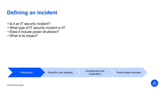 © 2022 Vertical Institute
Defining an incident
• Is it an IT security incident?
• What type of IT security incident is it?
• Does it include power shutdown?
• What is its impact?
Preparation Detection and analysis
Containment and
eradication
Post-incident recovery
 