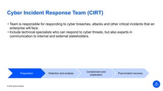 © 2022 Vertical Institute
Cyber Incident Response Team (CIRT)
• Team is responsible for responding to cyber breaches, attacks and other critical incidents that an
enterprise will face.
• Include technical specialists who can respond to cyber threats, but also experts in
communication to internal and external stakeholders.
Preparation Detection and analysis
Containment and
eradication
Post-incident recovery
 