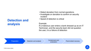 © 2022 Vertical Institute
Detection and
analysis
• Detect deviation from normal operations
• Investigate on deviation to confirm on security
incident
• Speed of detection is critical
Example:
If a malicious user enters a bank dressed up as an IT
Technician, and the security team did not question
the user, it is a failure of detection
Preparation Detection and analysis
Containment and
eradication
Post-incident recovery
 