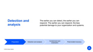 © 2022 Vertical Institute
Detection and
analysis
The earlier you can detect, the earlier you can
respond. The earlier you can respond, the less
potential damage to your organization and systems.
Preparation Detection and analysis
Containment and
eradication
Post-incident recovery
 