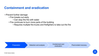 © 2022 Vertical Institute
Containment and eradication
• Prevent further damage
• Fire breaks out early
• Can stop the fire with water
• Fire continues to burn more parts of the building
• Requires multiple fire trucks and firefighters to take out the fire
Preparation Detection and analysis
Containment and
eradication
Post-incident recovery
 
