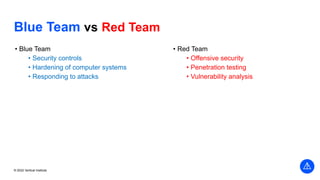 Vertical Institute
© 2022 Vertical Institute
Blue Team vs Red Team
• Blue Team
• Security controls
• Hardening of computer systems
• Responding to attacks
• Red Team
• Offensive security
• Penetration testing
• Vulnerability analysis
 