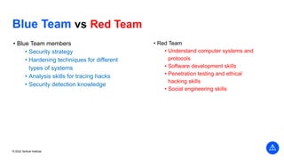 Vertical Institute
© 2022 Vertical Institute
Blue Team vs Red Team
• Blue Team members
• Security strategy
• Hardening techniques for different
types of systems
• Analysis skills for tracing hacks
• Security detection knowledge
• Red Team
• Understand computer systems and
protocols
• Software development skills
• Penetration testing and ethical
hacking skills
• Social engineering skills
 