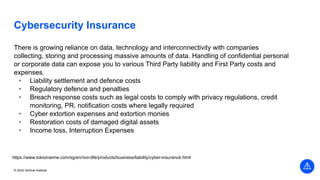 © 2022 Vertical Institute
Cybersecurity Insurance
There is growing reliance on data, technology and interconnectivity with companies
collecting, storing and processing massive amounts of data. Handling of confidential personal
or corporate data can expose you to various Third Party liability and First Party costs and
expenses.
• Liability settlement and defence costs
• Regulatory defence and penalties
• Breach response costs such as legal costs to comply with privacy regulations, credit
monitoring, PR, notification costs where legally required
• Cyber extortion expenses and extortion monies
• Restoration costs of damaged digital assets
• Income loss, Interruption Expenses
https://www.tokiomarine.com/sg/en/non-life/products/business/liability/cyber-insurance.html
 
