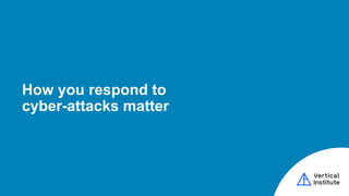 How you respond to
cyber-attacks matter
 
