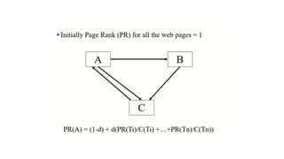 Information Retrieval and Extraction - Module 7 | PPTX