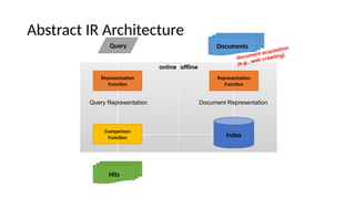 Information Retrieval and Extraction - Module 7 | PPTX