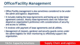 Office/Facility Management
• Office/Facility management is also sometimes considered to be under
the admin and logistics d...