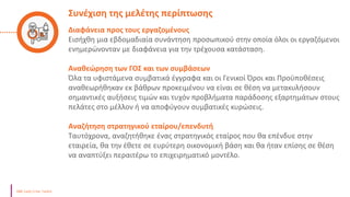 Συνέχιση της μελέτης περίπτωσης
Διαφάνεια προς τους εργαζομένους
Εισήχθη μια εβδομαδιαία συνάντηση προσωπικού στην οποία όλοι οι εργαζόμενοι
ενημερώνονταν με διαφάνεια για την τρέχουσα κατάσταση.
Αναθεώρηση των ΓΟΣ και των συμβάσεων
Όλα τα υφιστάμενα συμβατικά έγγραφα και οι Γενικοί Όροι και Προϋποθέσεις
αναθεωρήθηκαν εκ βάθρων προκειμένου να είναι σε θέση να μετακυλήσουν
σημαντικές αυξήσεις τιμών και τυχόν προβλήματα παράδοσης εξαρτημάτων στους
πελάτες στο μέλλον ή να αποφύγουν συμβατικές κυρώσεις.
Αναζήτηση στρατηγικού εταίρου/επενδυτή
Ταυτόχρονα, αναζητήθηκε ένας στρατηγικός εταίρος που θα επένδυε στην
εταιρεία, θα την έθετε σε ευρύτερη οικονομική βάση και θα ήταν επίσης σε θέση
να αναπτύξει περαιτέρω το επιχειρηματικό μοντέλο.
 