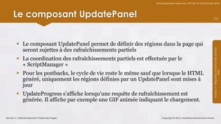Développement web avec ASP.NET et Visual Studio 2012




      Le composant UpdatePanel                                                                                    11




          Le composant UpdatePanel permet de définir des régions dans la page qui
           seront sujettes à des rafraîchissements partiels




                                                                                                                  Module 7 - Intégration d’AJAX et des Services
          La coordination des rafraîchissements partiels est effectuée par le
           « ScriptManager »




                                                                                                                                       Web
          Pour les postbacks, le cycle de vie reste le même sauf que lorsque le HTML
           généré, uniquement les régions définies par un UpdatePanel sont mises à
           jour
          UpdateProgress s’affiche lorsqu’une requête de rafraîchissement est
           générée. Il affiche par exemple une GIF animée indiquant le chargement.


Section 2 : Rafraîchissement Partiel des Pages                         Copyright © 2013, Mostefai Mohammed Amine
 