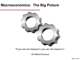 Macroeconomics: The Big Picture
"If you can not measure it, you can not improve it.“
-Sir WilliamThomson
Slide 1 of 46
 