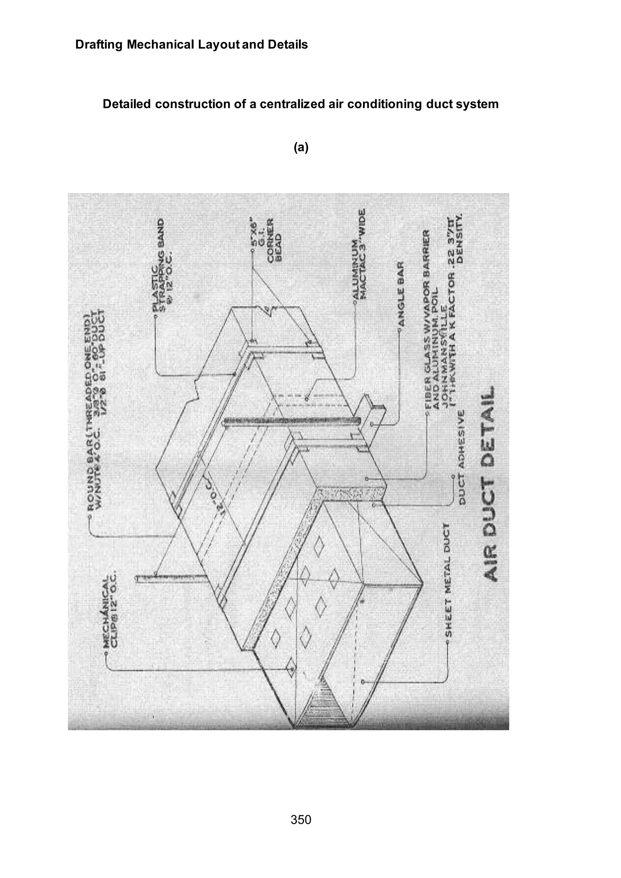 Drafting Mechanical Layout and Details
350
Detailed construction of a centralized air conditioning duct system
(a)
 