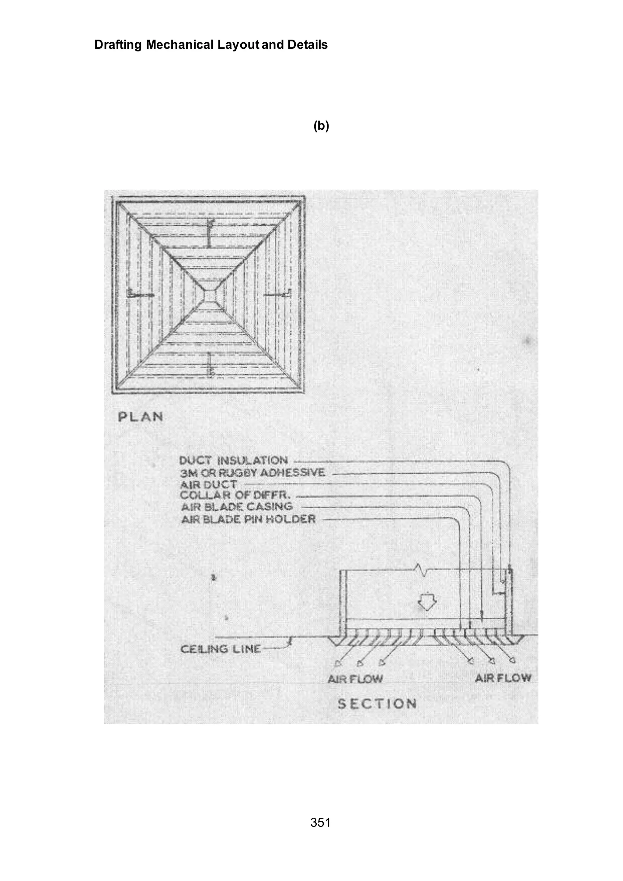 Drafting Mechanical Layout and Details
351
(b)
 