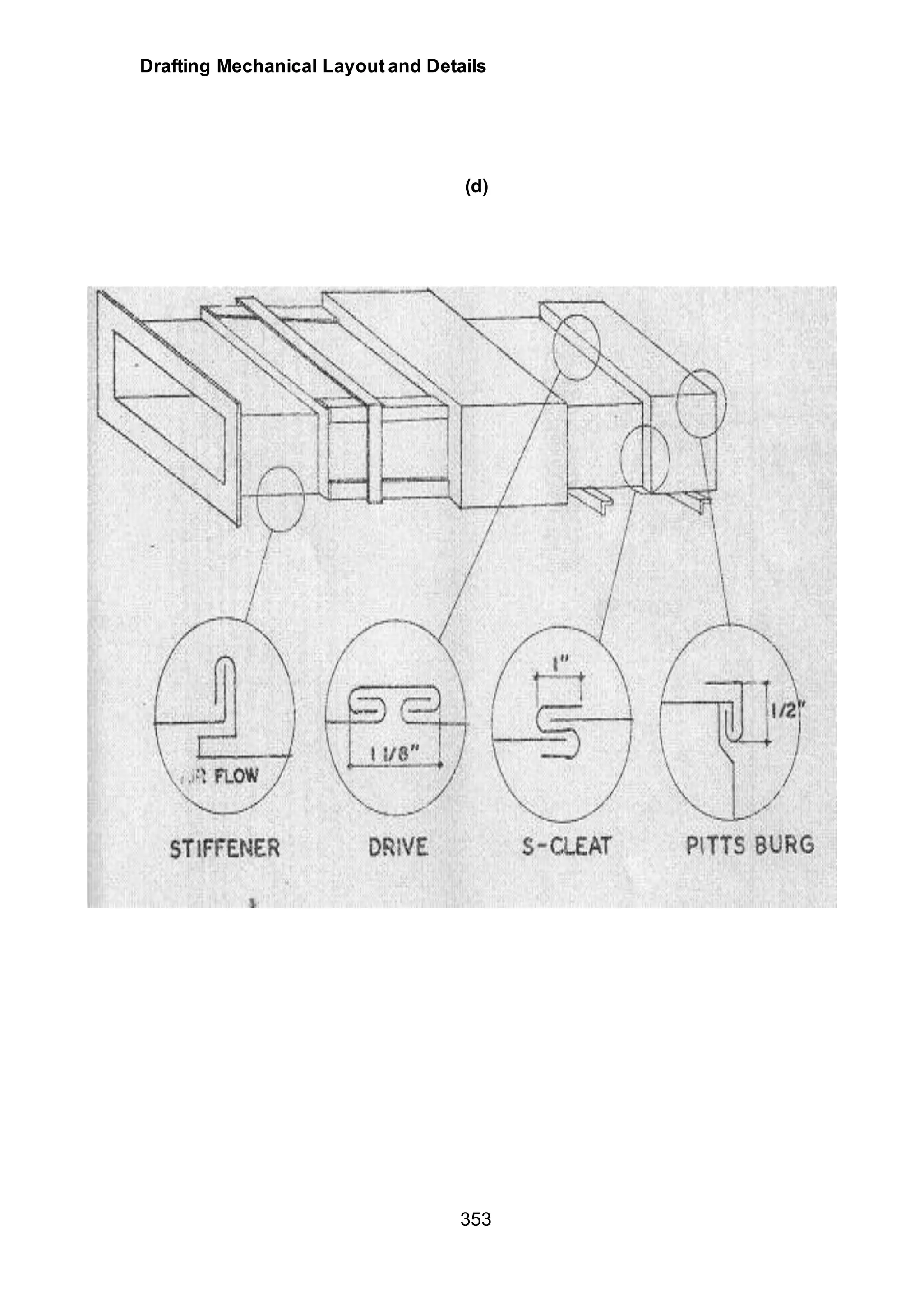Drafting Mechanical Layout and Details
353
(d)
 