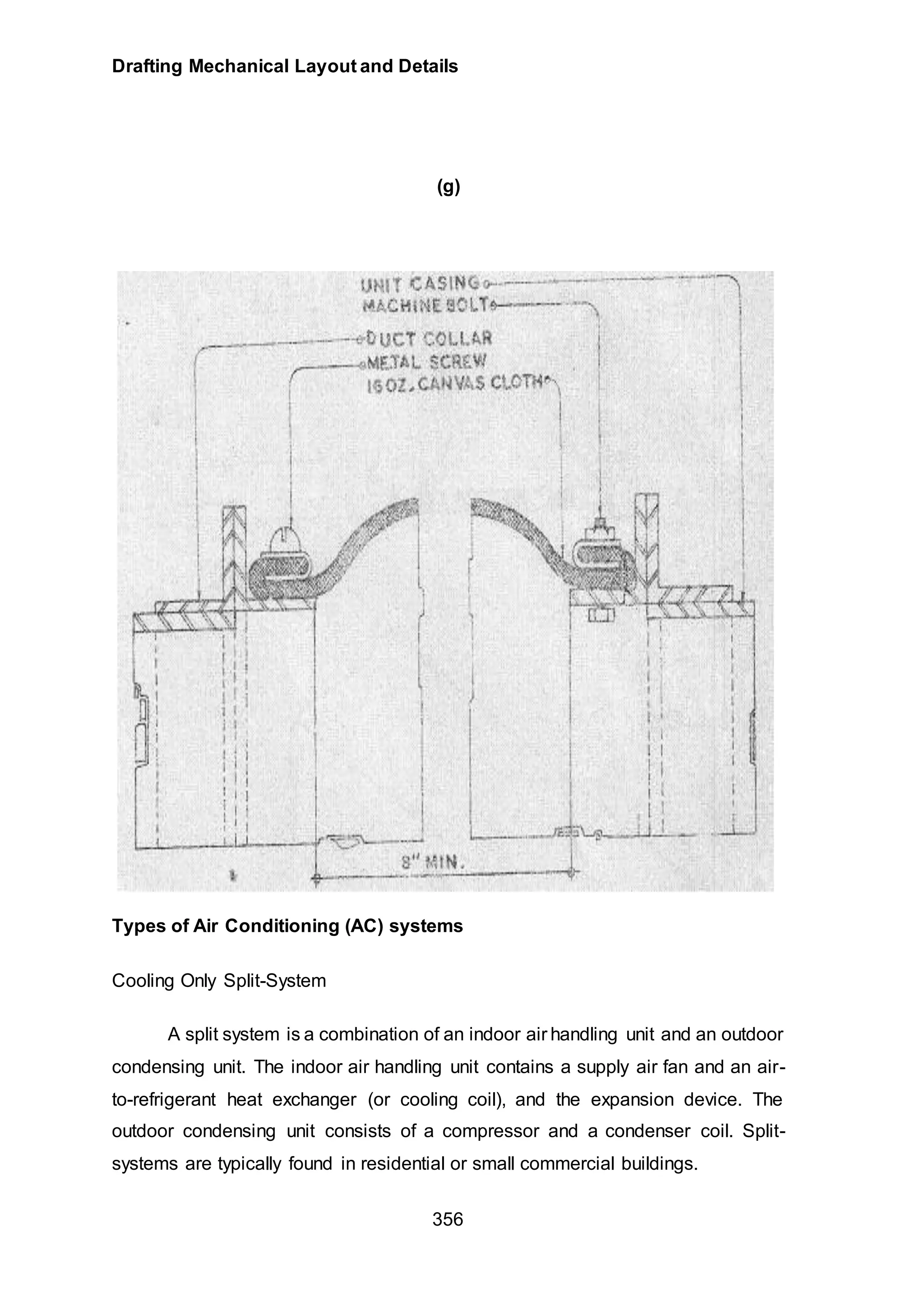 Drafting Mechanical Layout and Details
356
(g)
Types of Air Conditioning (AC) systems
Cooling Only Split-System
A split system is a combination of an indoor air handling unit and an outdoor
condensing unit. The indoor air handling unit contains a supply air fan and an air-
to-refrigerant heat exchanger (or cooling coil), and the expansion device. The
outdoor condensing unit consists of a compressor and a condenser coil. Split-
systems are typically found in residential or small commercial buildings.
 