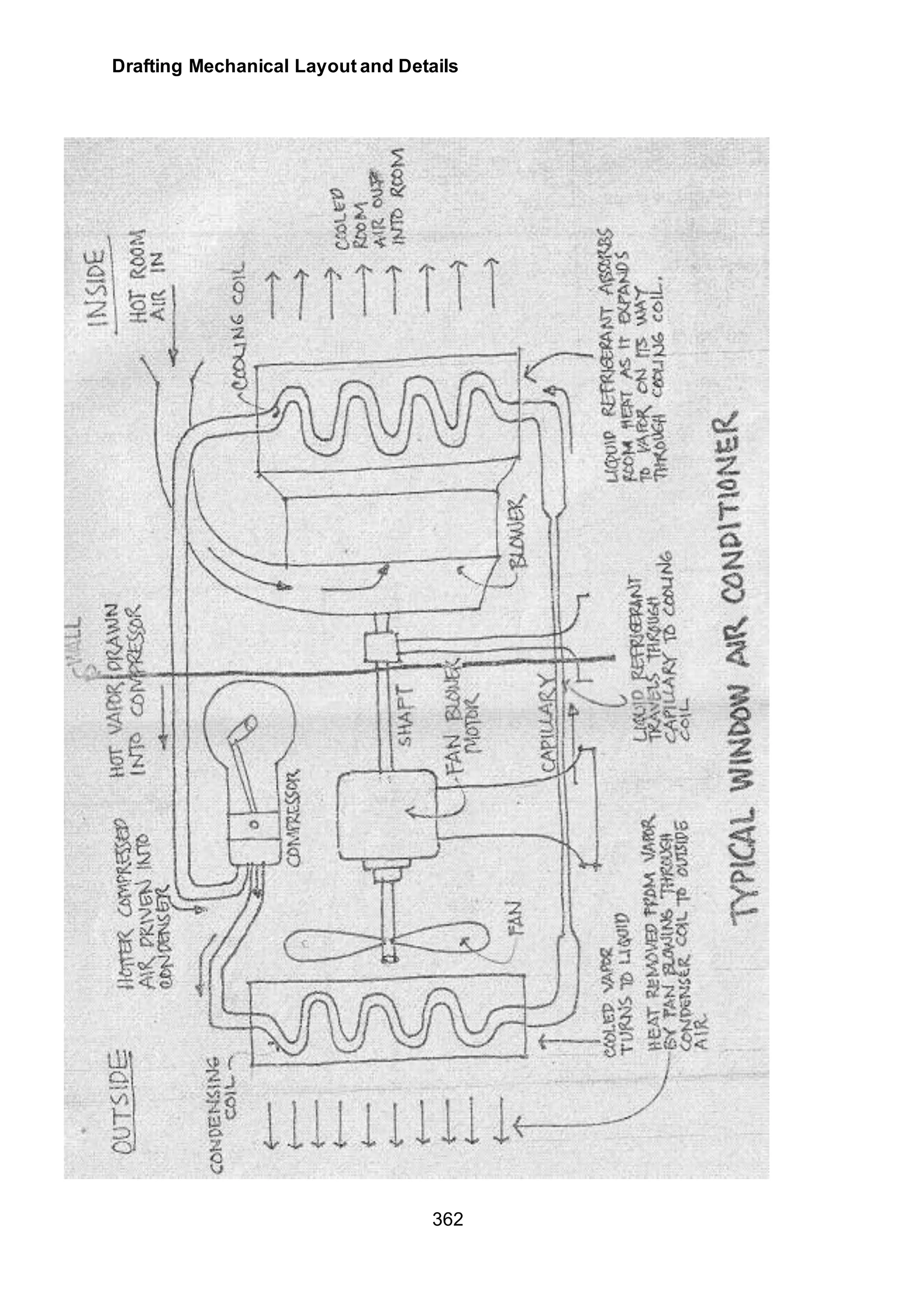 Drafting Mechanical Layout and Details
362
 