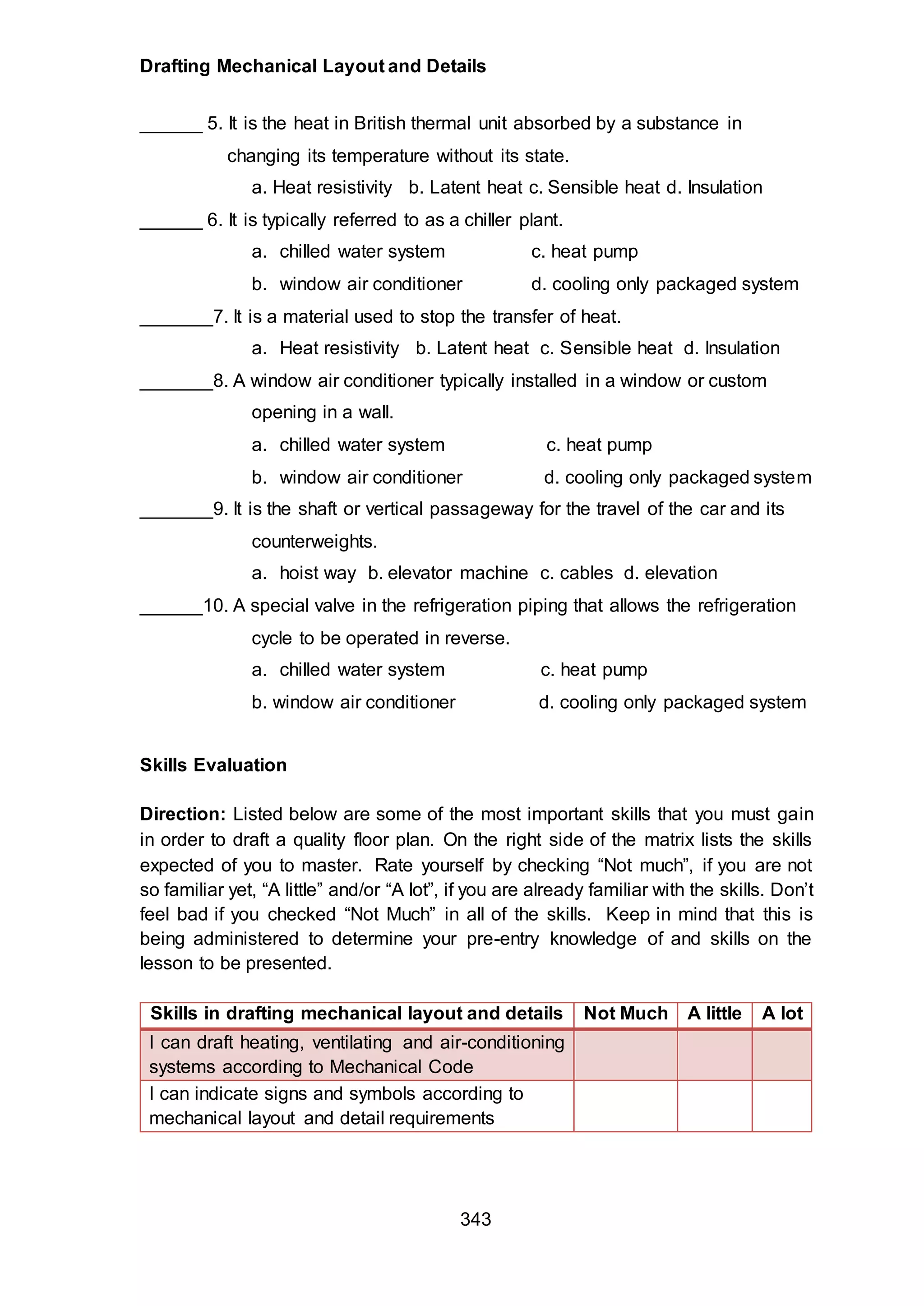 Drafting Mechanical Layout and Details
343
______ 5. It is the heat in British thermal unit absorbed by a substance in
changing its temperature without its state.
a. Heat resistivity b. Latent heat c. Sensible heat d. Insulation
______ 6. It is typically referred to as a chiller plant.
a. chilled water system c. heat pump
b. window air conditioner d. cooling only packaged system
_______7. It is a material used to stop the transfer of heat.
a. Heat resistivity b. Latent heat c. Sensible heat d. Insulation
_______8. A window air conditioner typically installed in a window or custom
opening in a wall.
a. chilled water system c. heat pump
b. window air conditioner d. cooling only packaged system
_______9. It is the shaft or vertical passageway for the travel of the car and its
counterweights.
a. hoist way b. elevator machine c. cables d. elevation
______10. A special valve in the refrigeration piping that allows the refrigeration
cycle to be operated in reverse.
a. chilled water system c. heat pump
b. window air conditioner d. cooling only packaged system
Skills Evaluation
Direction: Listed below are some of the most important skills that you must gain
in order to draft a quality floor plan. On the right side of the matrix lists the skills
expected of you to master. Rate yourself by checking “Not much”, if you are not
so familiar yet, “A little” and/or “A lot”, if you are already familiar with the skills. Don’t
feel bad if you checked “Not Much” in all of the skills. Keep in mind that this is
being administered to determine your pre-entry knowledge of and skills on the
lesson to be presented.
Skills in drafting mechanical layout and details Not Much A little A lot
I can draft heating, ventilating and air-conditioning
systems according to Mechanical Code
I can indicate signs and symbols according to
mechanical layout and detail requirements
 