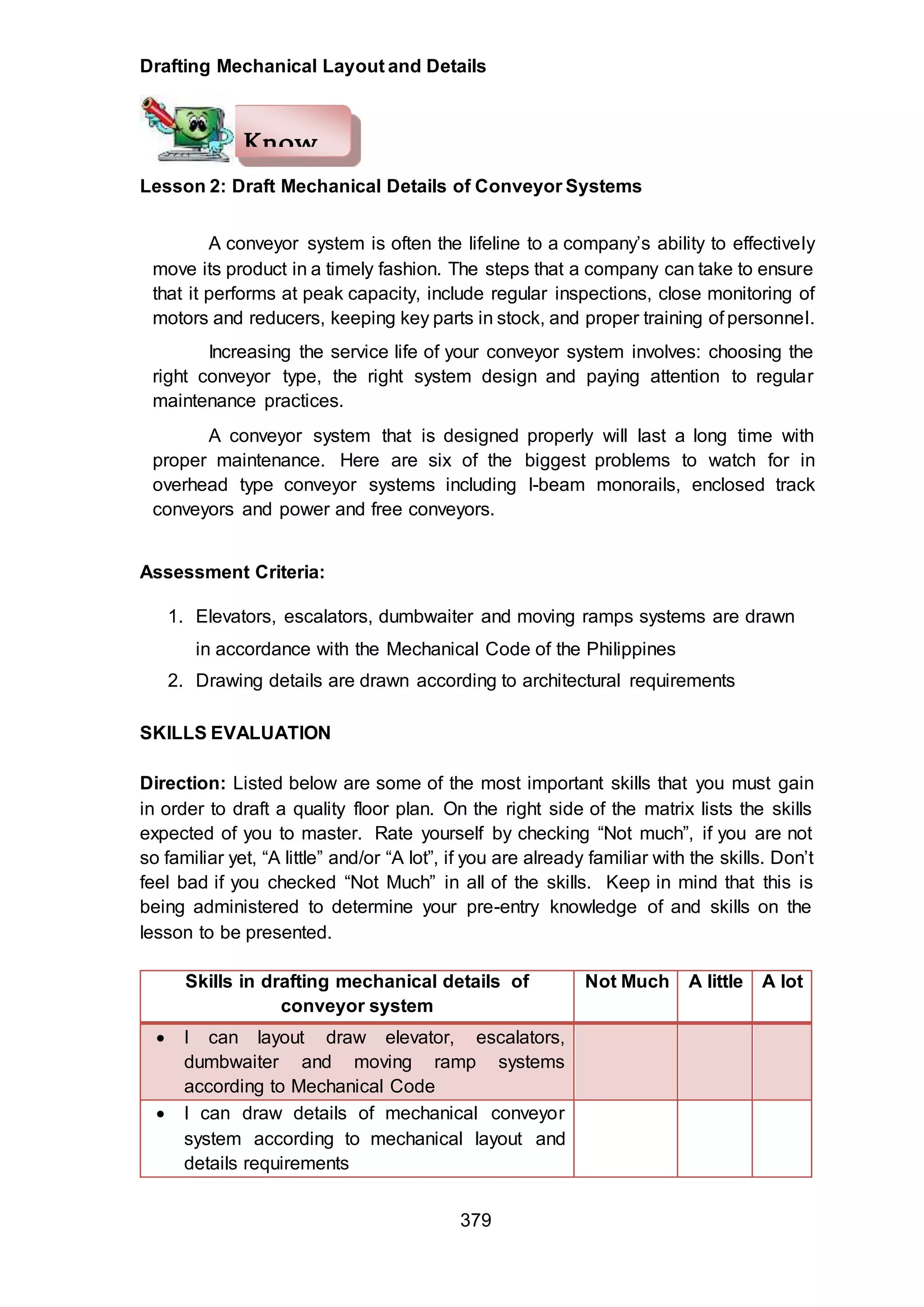 Drafting Mechanical Layout and Details
379
Lesson 2: Draft Mechanical Details of Conveyor Systems
Assessment Criteria:
1. Elevators, escalators, dumbwaiter and moving ramps systems are drawn
in accordance with the Mechanical Code of the Philippines
2. Drawing details are drawn according to architectural requirements
SKILLS EVALUATION
Direction: Listed below are some of the most important skills that you must gain
in order to draft a quality floor plan. On the right side of the matrix lists the skills
expected of you to master. Rate yourself by checking “Not much”, if you are not
so familiar yet, “A little” and/or “A lot”, if you are already familiar with the skills. Don’t
feel bad if you checked “Not Much” in all of the skills. Keep in mind that this is
being administered to determine your pre-entry knowledge of and skills on the
lesson to be presented.
Skills in drafting mechanical details of
conveyor system
Not Much A little A lot
 I can layout draw elevator, escalators,
dumbwaiter and moving ramp systems
according to Mechanical Code
 I can draw details of mechanical conveyor
system according to mechanical layout and
details requirements
A conveyor system is often the lifeline to a company’s ability to effectively
move its product in a timely fashion. The steps that a company can take to ensure
that it performs at peak capacity, include regular inspections, close monitoring of
motors and reducers, keeping key parts in stock, and proper training of personnel.
Increasing the service life of your conveyor system involves: choosing the
right conveyor type, the right system design and paying attention to regular
maintenance practices.
A conveyor system that is designed properly will last a long time with
proper maintenance. Here are six of the biggest problems to watch for in
overhead type conveyor systems including I-beam monorails, enclosed track
conveyors and power and free conveyors.
Know
 