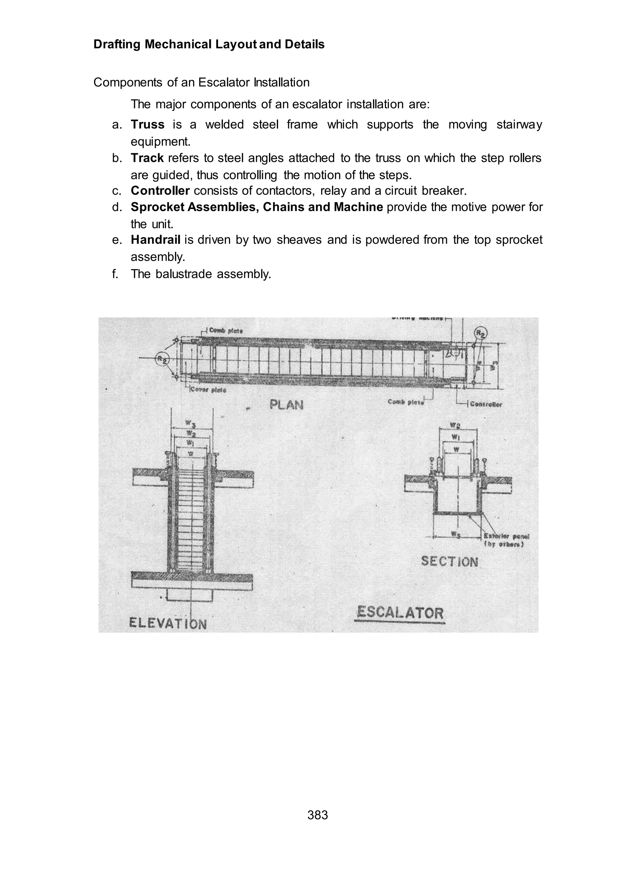 Drafting Mechanical Layout and Details
383
Components of an Escalator Installation
The major components of an escalator installation are:
a. Truss is a welded steel frame which supports the moving stairway
equipment.
b. Track refers to steel angles attached to the truss on which the step rollers
are guided, thus controlling the motion of the steps.
c. Controller consists of contactors, relay and a circuit breaker.
d. Sprocket Assemblies, Chains and Machine provide the motive power for
the unit.
e. Handrail is driven by two sheaves and is powdered from the top sprocket
assembly.
f. The balustrade assembly.
 
