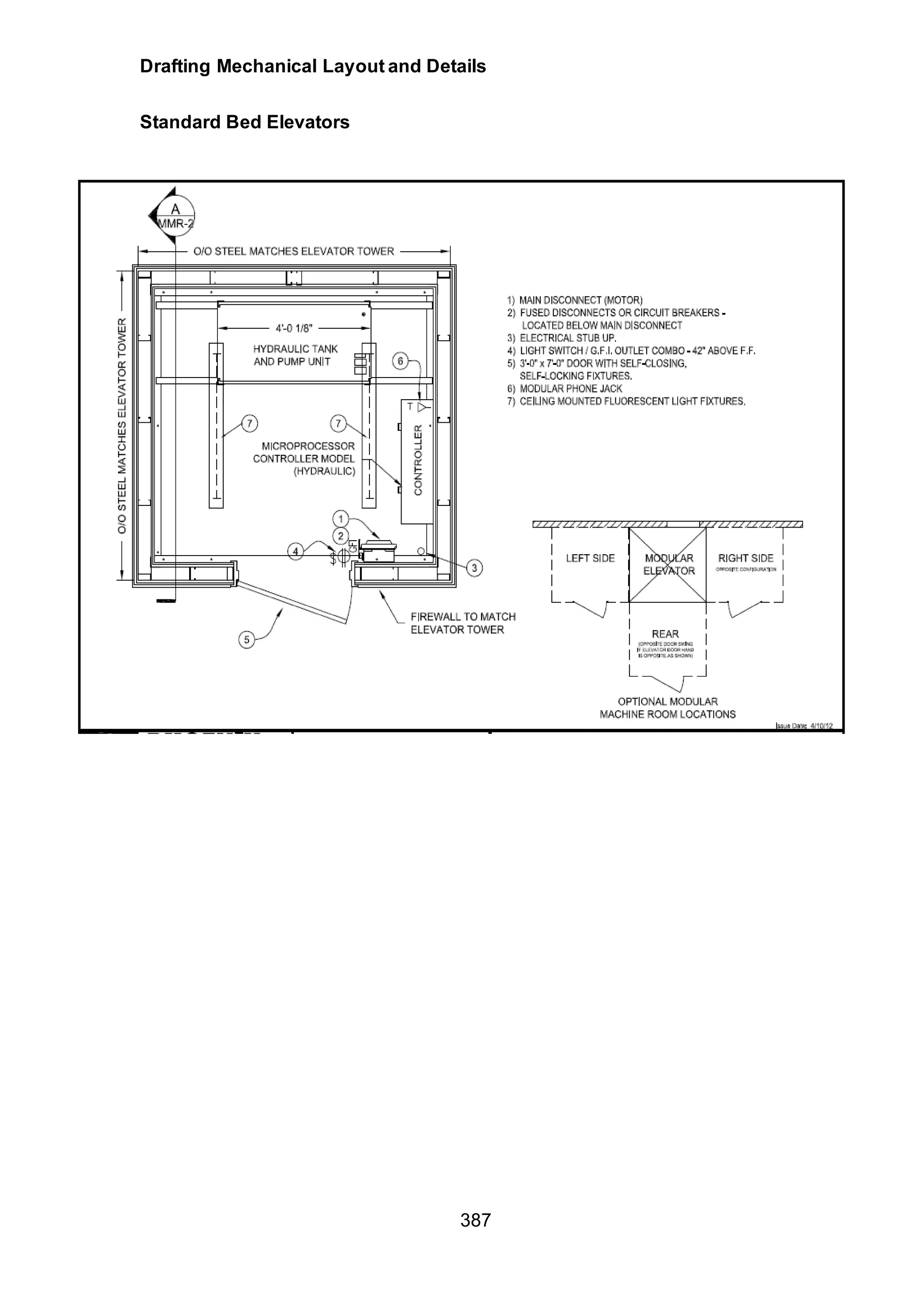 Drafting Mechanical Layout and Details
387
Standard Bed Elevators
 